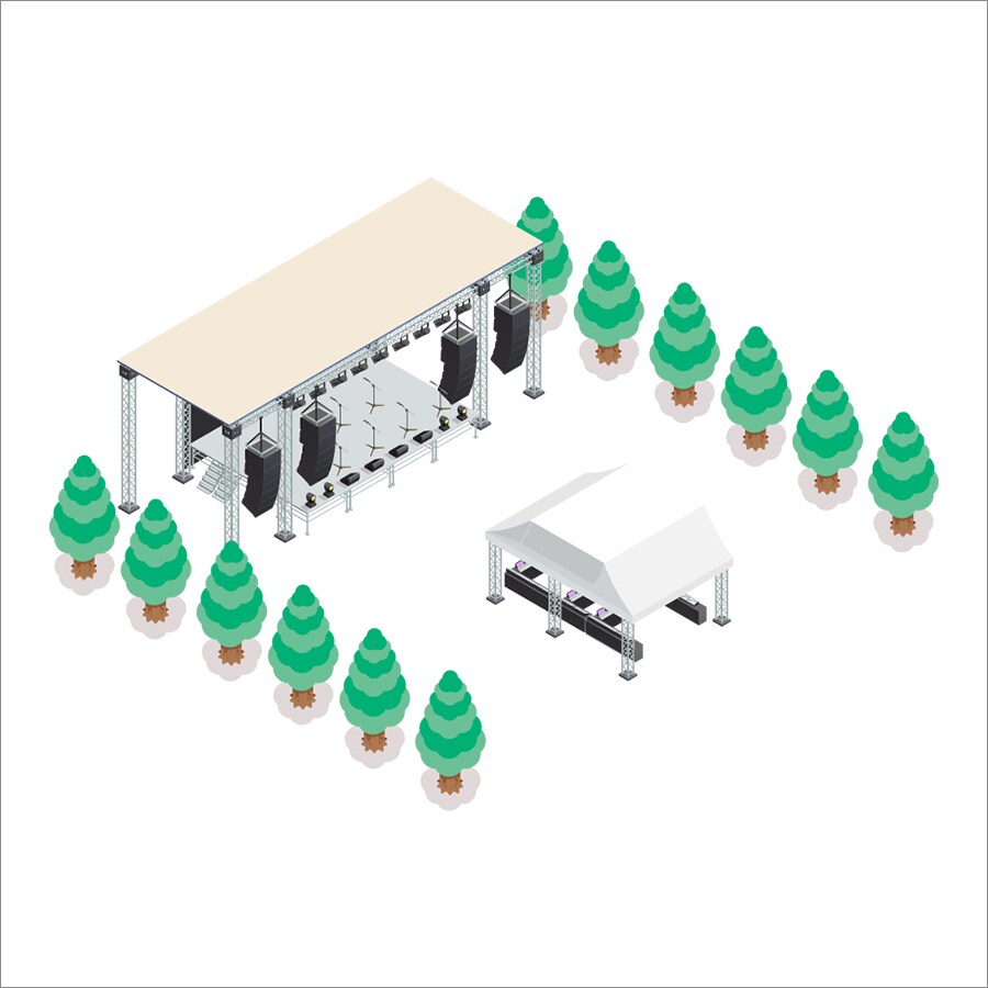 Música ao vivo (médio porte)