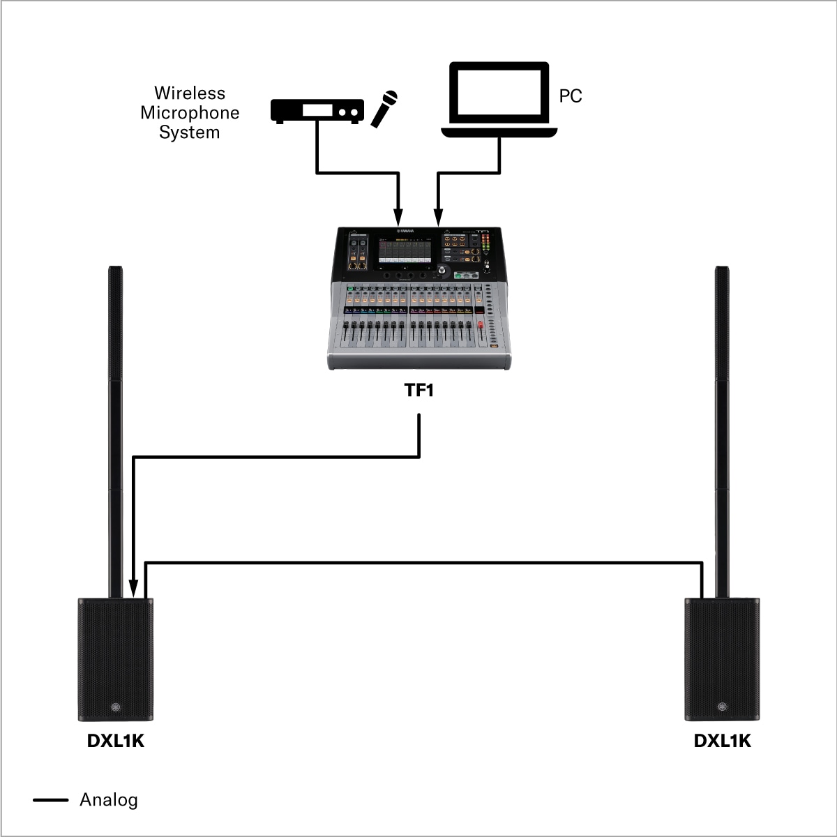 Evento ao vivo (pequeno porte)