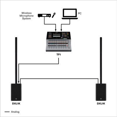 Evento ao vivo (pequeno porte)