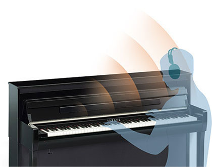 ★76575【電子ピアノ】YAMAHA　CLP675DW　19年製 ☆76575【電子ピアノ】YAMAHA CLP675DW 19年製 | リユース専門店エプコ