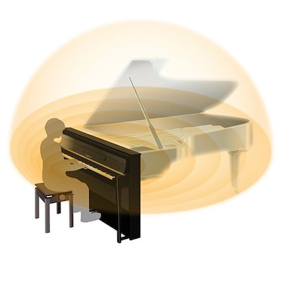 3. Sistema de som recém-redesenhado para um som de piano de cauda mais realista