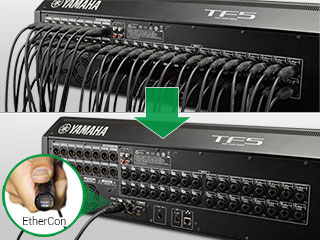 Tio1608-D2 - Descrição - Acessórios - Produtos - Sistema de PA