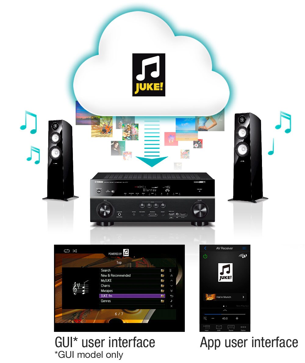RX-V481 - Descrição - Receivers AV - Produtos - Áudio residencial