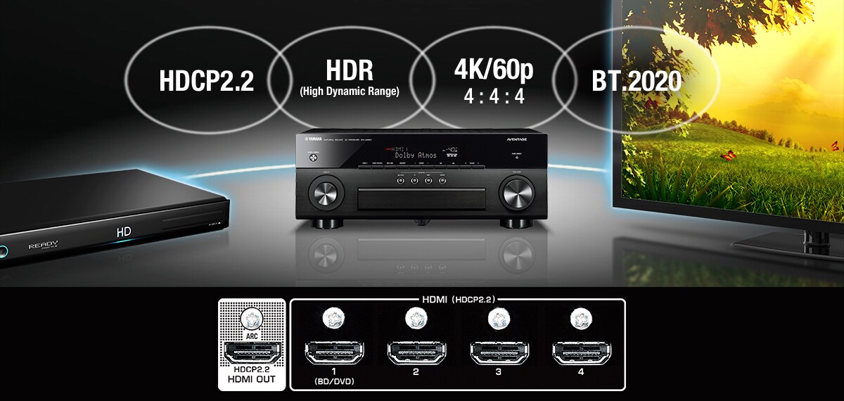 RX-V481 - Descrição - Receivers AV - Produtos - Áudio residencial