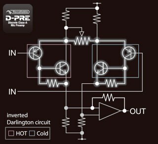 Tio1608-D - Descrição - Interfaces - Produtos - Áudio - Yamaha