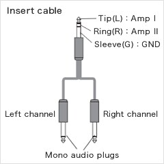 1-1. Como posso aplicar um dispositivo de efeitos externo usando o EFFECT LOOP do THR100HD?