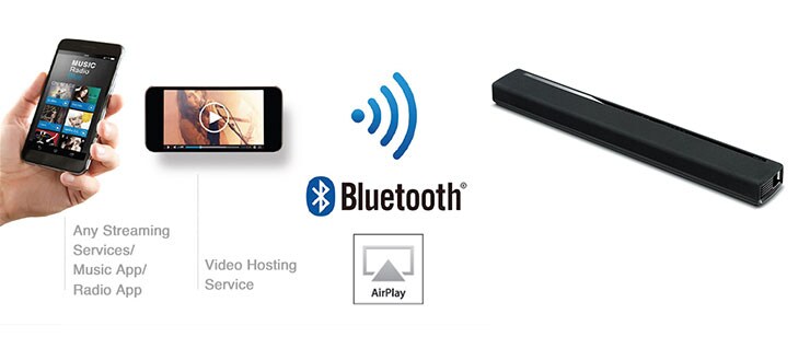 YAS-306 - Descrição - Sound Bars - Produtos - Áudio residencial