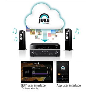 RX-A1040 - Descrição - Receivers AV - Produtos - Áudio residencial