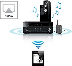 RX-V481 - Descrição - Receivers AV - Produtos - Áudio residencial