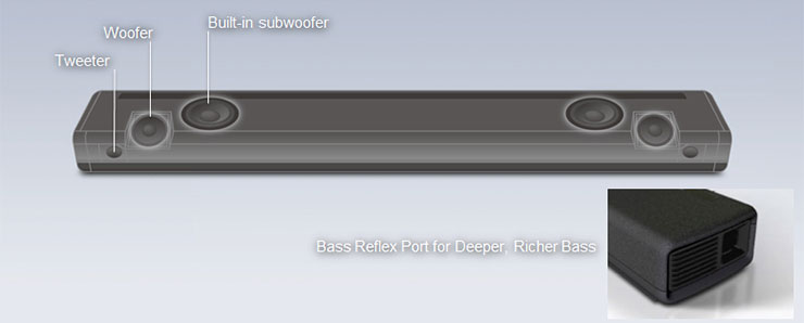 DセールYAMAHA YAS-306 サウンドバー Bluetooth対応 YAS-306 - Descrição - Sound Bars - Produtos - Áudio residencial