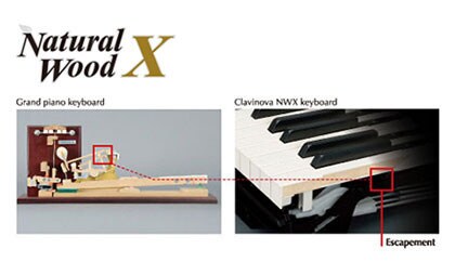 CLP-645 - Descrição - Clavinova - Produtos - Pianos - Yamaha - Brasil