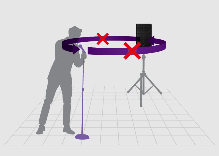 Supressor de feedback inteligente