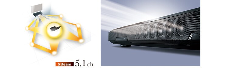 YSP-1600 - Descrição - Sound Bars - Produtos - Áudio residencial