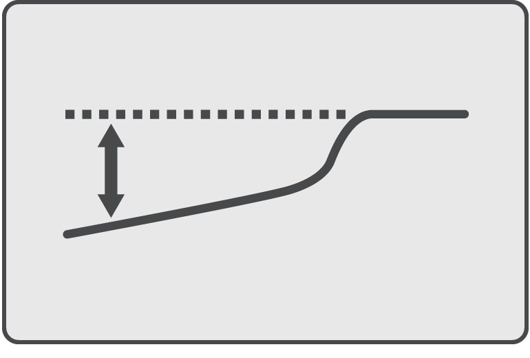 Dry Switch, ou Interruptor Seco