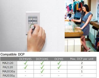 Controle Remoto de Painel de Controle Digital Opcional Série DCP