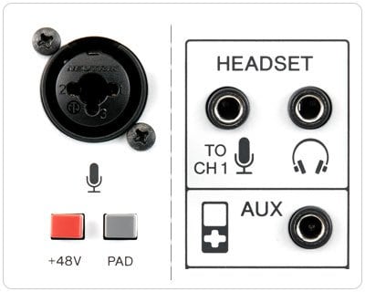 AG03 - AG03 - Interfaces - Sintetizadores e Ferramentas de Produção Musical  - Produtos - Yamaha - Brasil