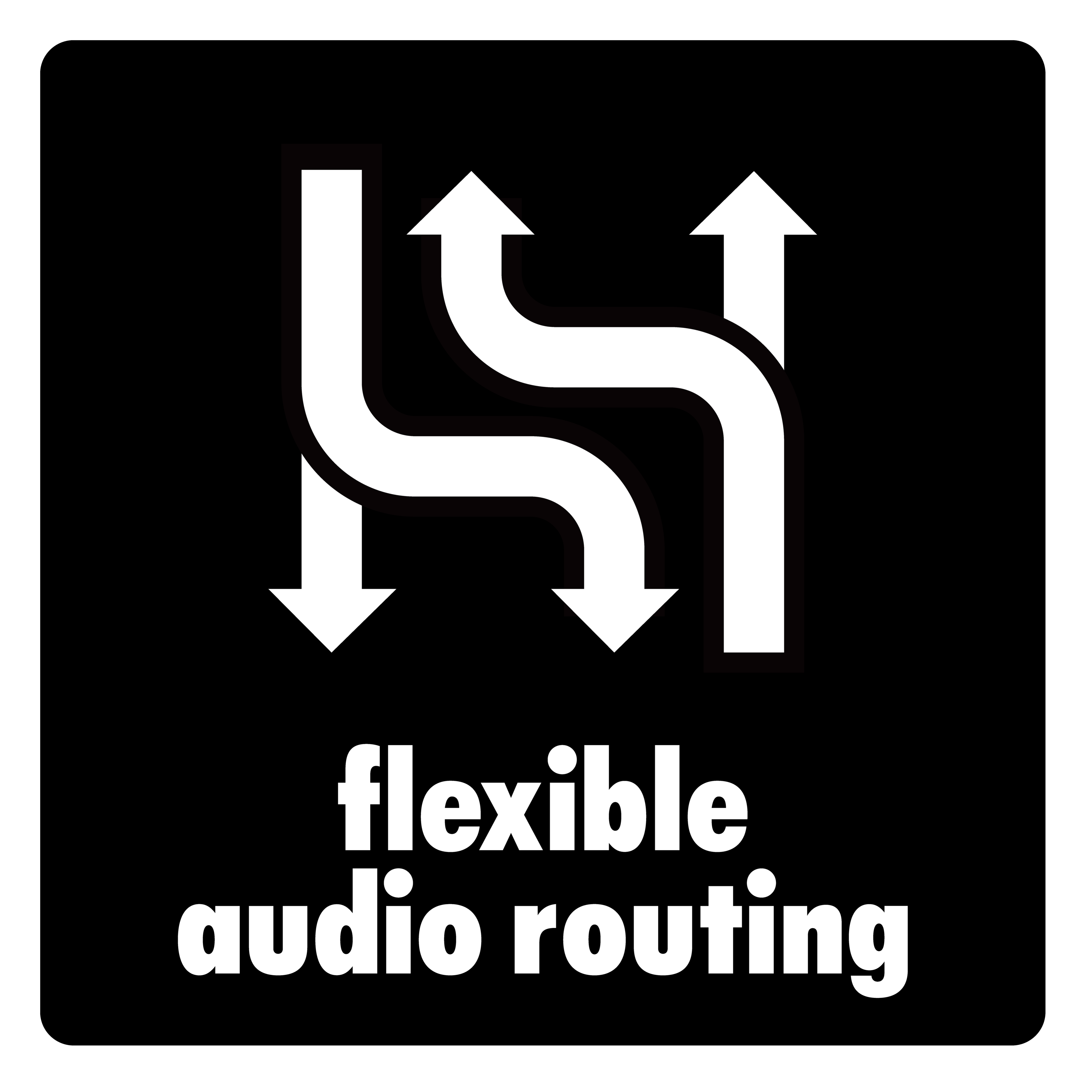 Personalize saídas para qualquer ambiente ou transmissão