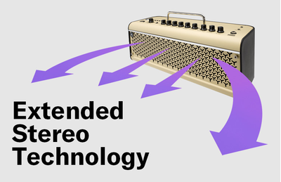 Apesar do seu tamanho compacto, este amplificador oferece um amplo som estéreo usando a reconhecida tecnologia de áudio desktop da Yamaha.