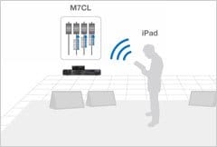 M7CL - Descrição - Consoles de Mixagem - Áudio Profissional