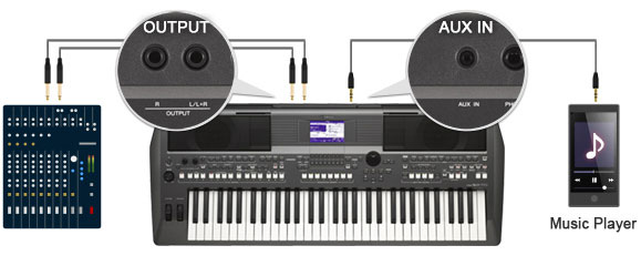 PSR-S670 - Descrição - Teclados Arranjadores - Produtos - Teclados