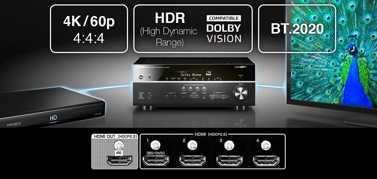 RX-V383 - Descrição - Receivers AV - Produtos - Áudio residencial
