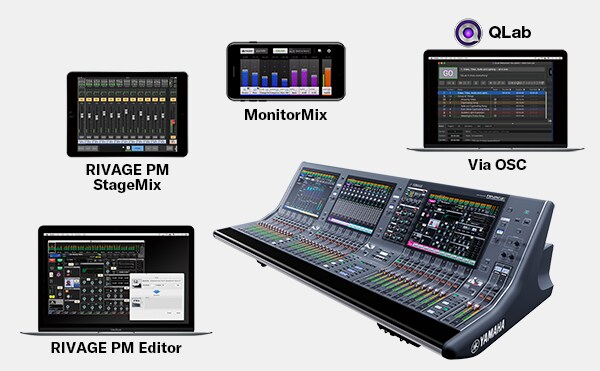 Várias opções de controle