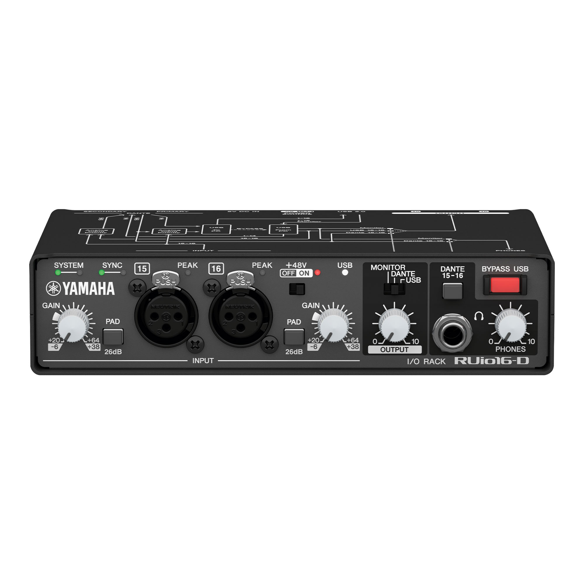 美品 YAMAHA RUio16-D USBオーディオインターフェイス Série R (USB) - Descrição - Interfaces - Produtos - Áudio - Yamaha