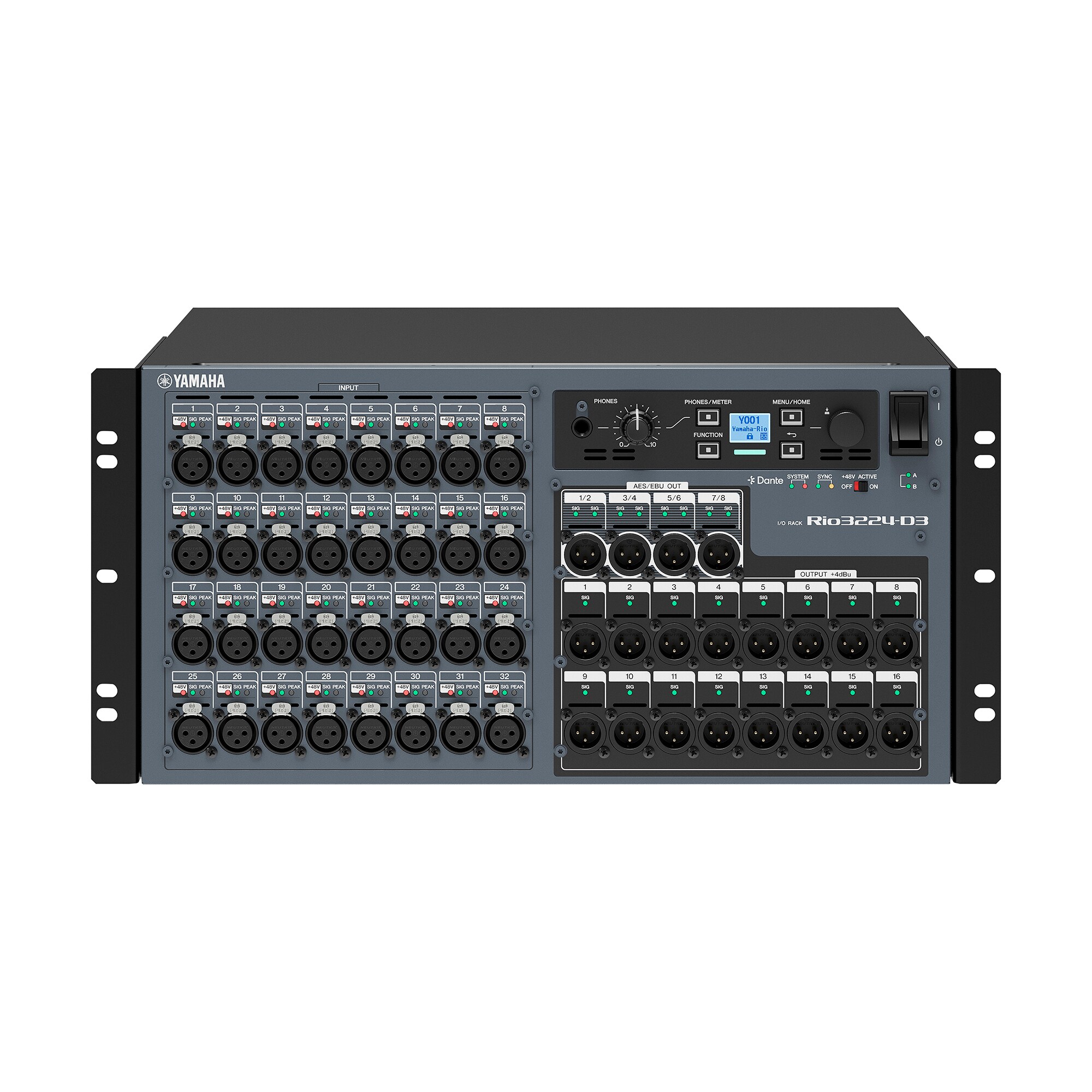 Série R (AD/DA): 3ª geração - Descrição - Interfaces - Produtos