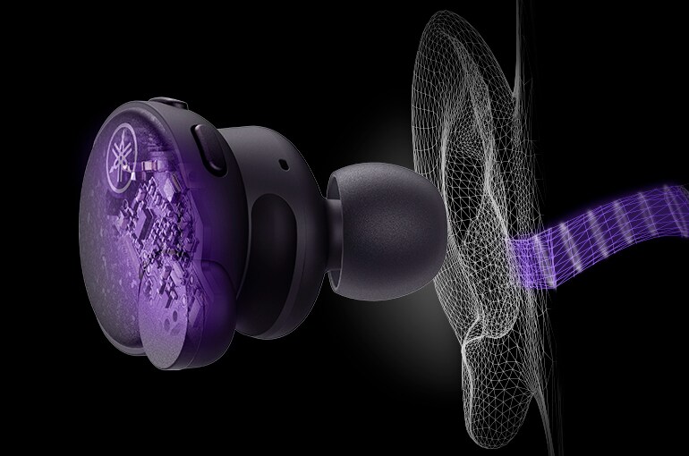 TW-E7B - Descrição - Headfones - Produtos - Headphones - Yamaha
