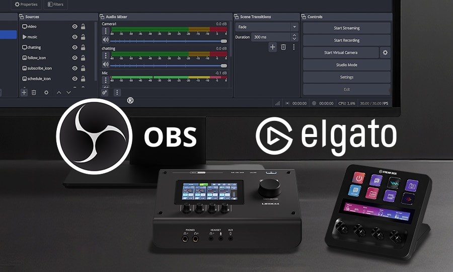 Yamaha URX44: Integração perfeita de controlador para um fluxo de trabalho personalizado