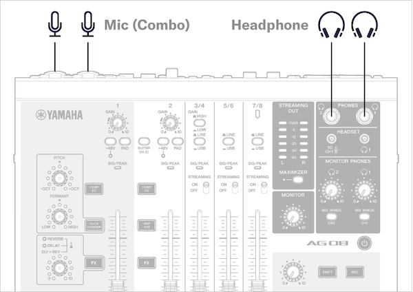 Yamaha AG08: Two Condenser Mic IN with Two Headphone OUT