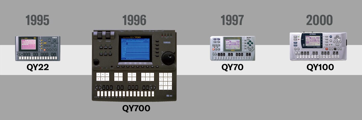 Série QY - Yamaha - Brasil