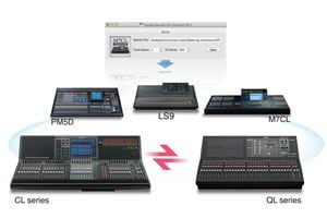 M7CL - Descrição - Consoles de Mixagem - Áudio Profissional
