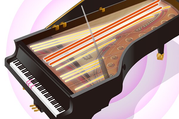 Uma imagem que ilustra o Virtual Resonance Modeling Lite (VRM Lite), que recria a complexa ressonância das cordas do piano de cauda
