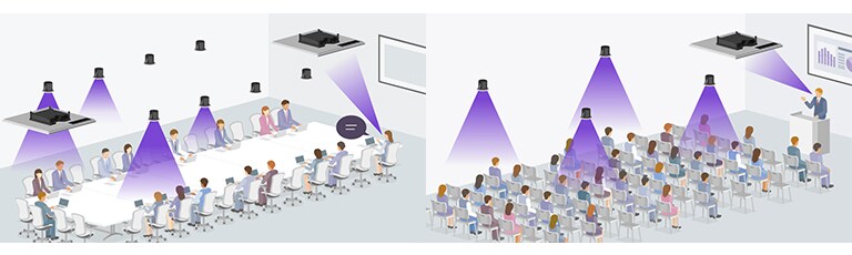 Banner com link para o PDF do Sistema Voice Lift RM-CG.