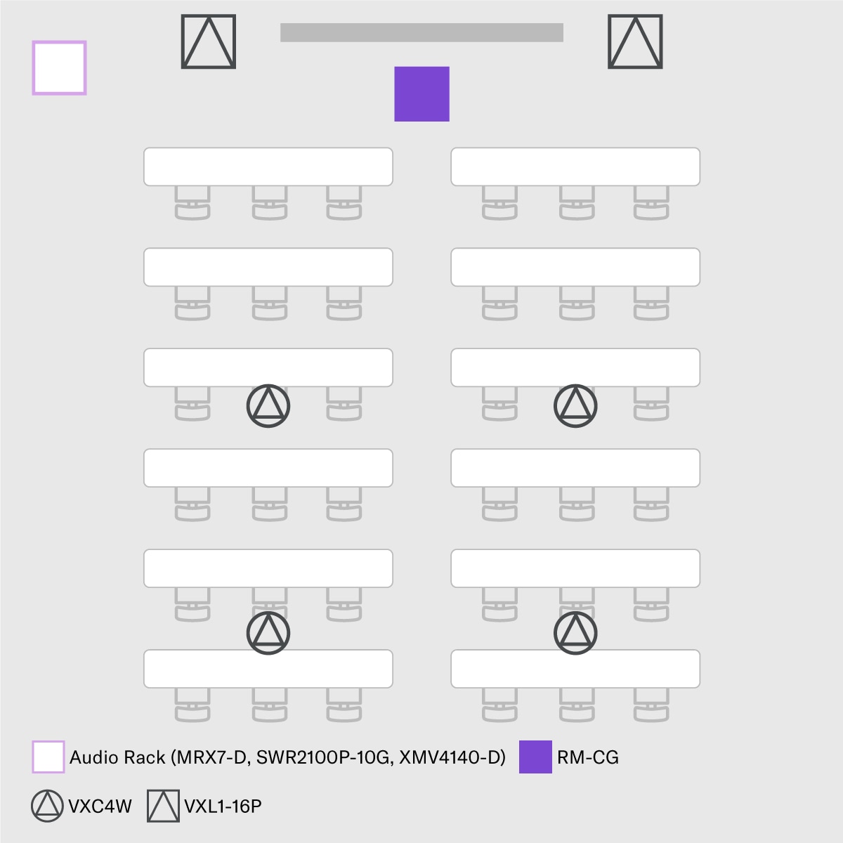 Conferência (Grande Porte)