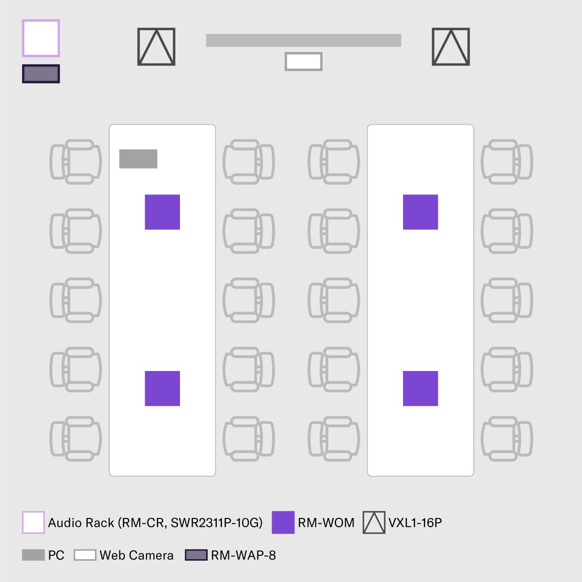 Conferência (Médio Porte)