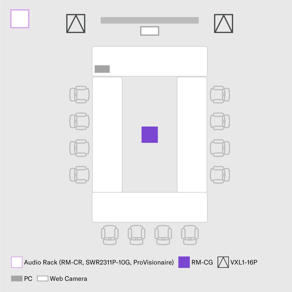 Conferência (Pequeno Porte)