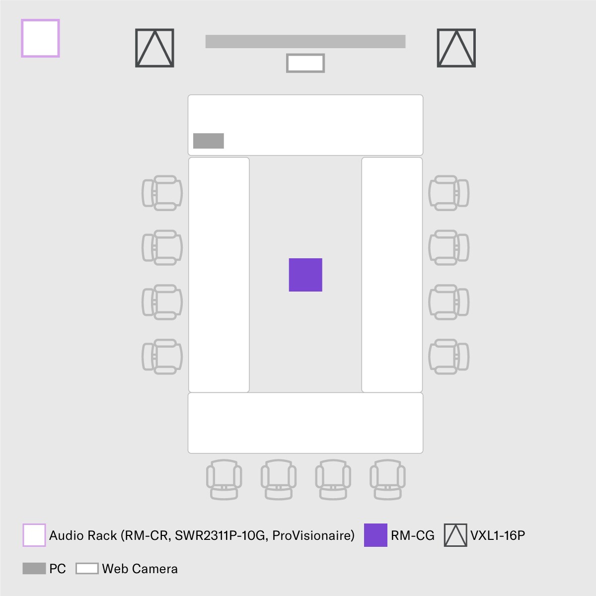 Conferência (Pequeno Porte)