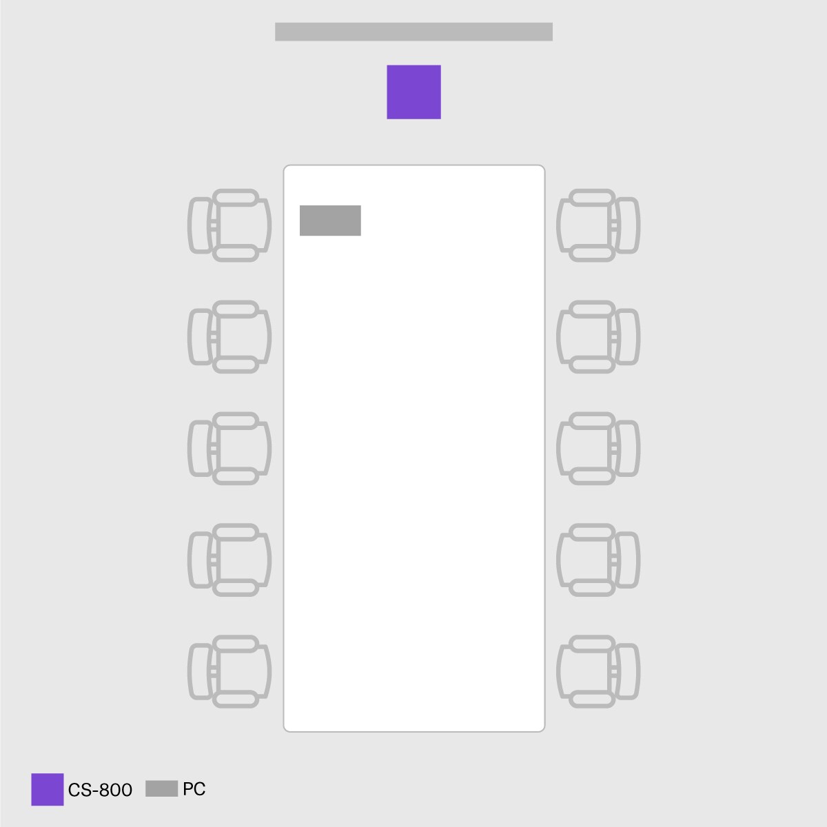 Sala de Reunião (Pequeno Porte)