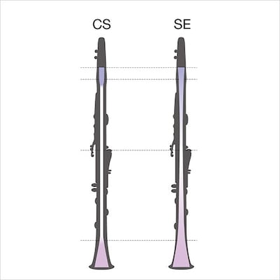 Duas séries exclusivas de clarinete personalizado: CS & SE