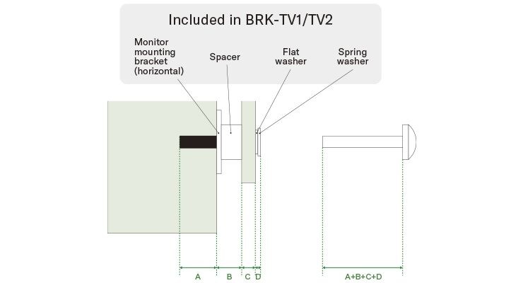 Tentei instalar o CS-800 ou o CS-500 em uma TV usando o BRK-TV1/BRK-TV2, mas os parafusos conectados (M8 x 15 mm ou M8 x 35 mm) não têm o comprimento adequado.
