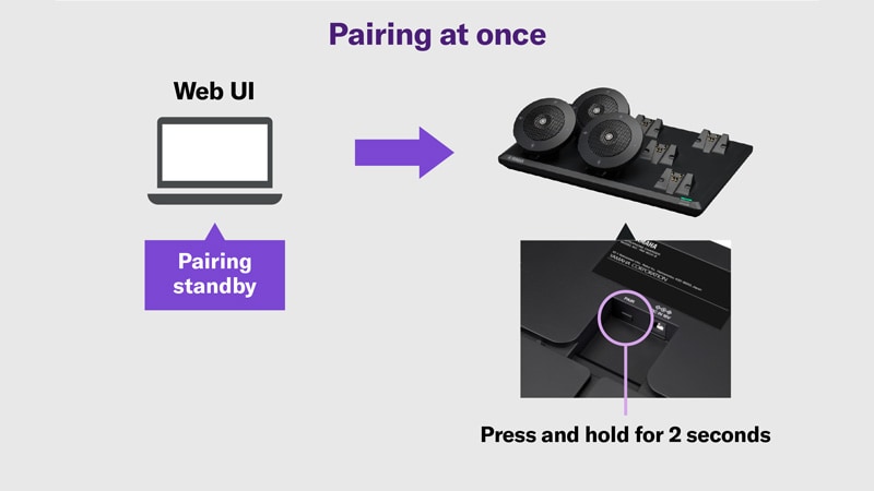 Ilustração mostrando o emparelhamento do microfone