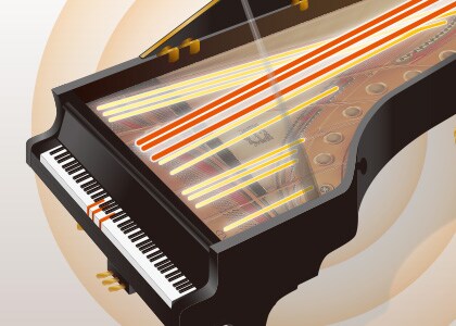 CSP-170 - Descrição - Clavinova - Produtos - Pianos - Yamaha - Brasil
