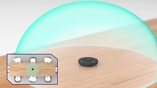 Ilustração mostrando direção omnidirecional