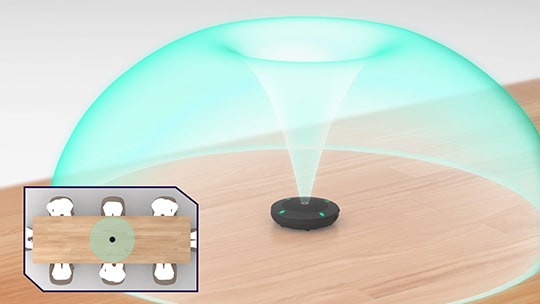 Ilustração mostrando a direção toroidal