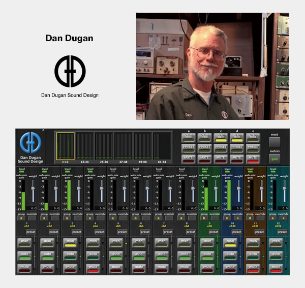 Série Yamaha RIVAGE PM