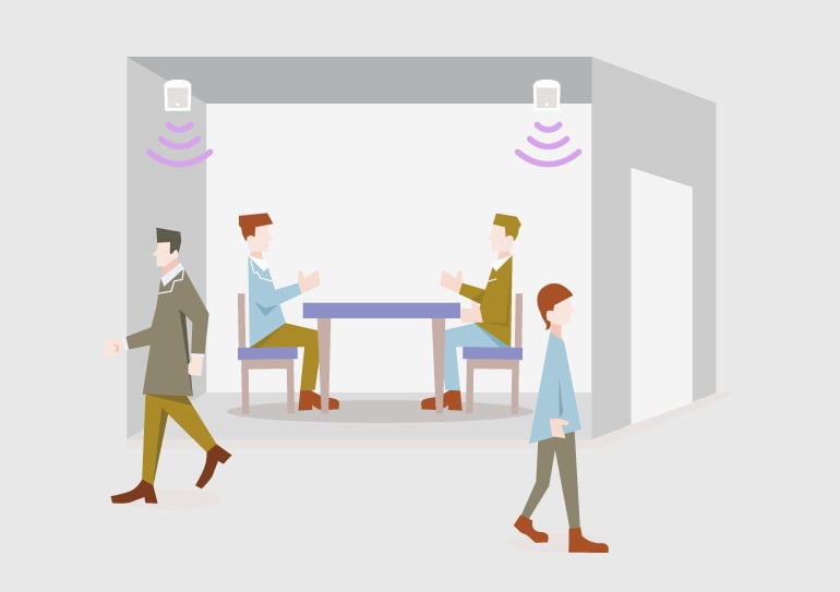 Tecnologia acústica avançada que evita vazamento de informações confidenciais