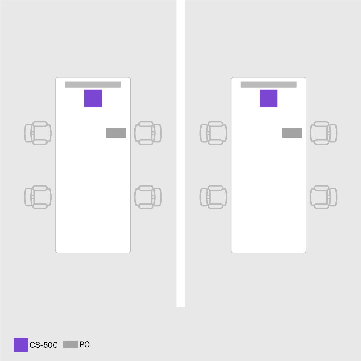 Sala Para Reuniões Rápidas.