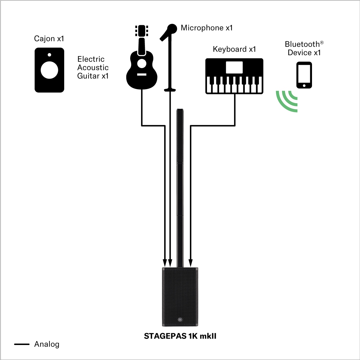 Evento ao vivo na loja